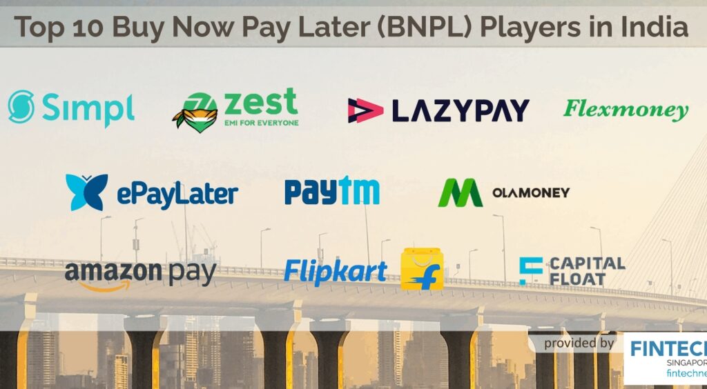 Buy Now Pay Later - The Coming Financial Disaster